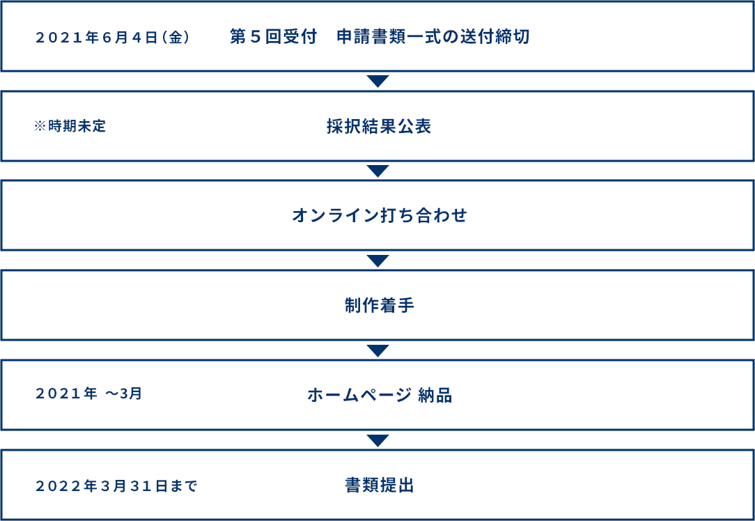 schedule_3